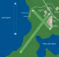 Plan du site