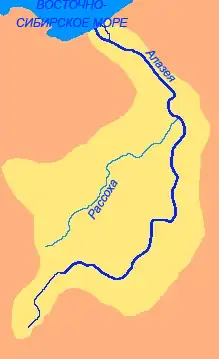 bassin de l'Alazïa