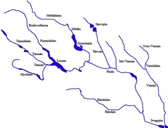 Carte.