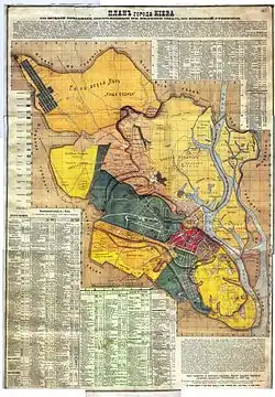 1902. Plan des itinéraires de tramway de Kiev.