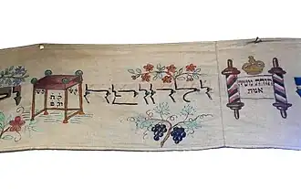Mappa (détail).