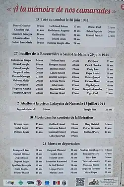 Liste des victimes.