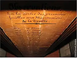Dates d'éclosion.