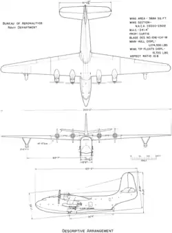 Description de l'image Martin JRM-1 Mars 3-view line drawing.png.