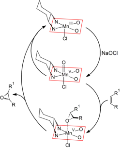Mécanisme de l'époxydation énantiosélective catalytique de Jacobsen