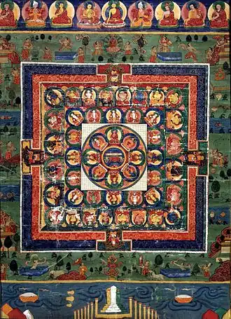 Mandala peint de Bhaisajyaguru, bouddha de la médecine, avec Prajnaparamita, la déesse Prajnaparamita au centre, XIXe&nbsp;siècle, Bhoutan, Rubin Museum of Art.