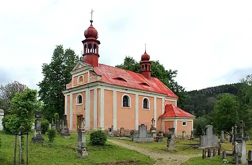 L'église Saint-Jacques.
