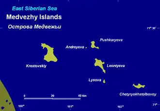 Image illustrative de l’article Îles Medveji