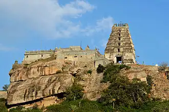 District de Mandya