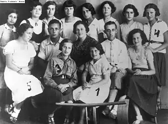 Le mouvement Akiva