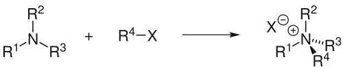 Réaction de Menshutkin