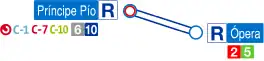 Voir la carte de la ligne.
