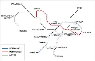 Image illustrative de l’article Métro de Belgrade