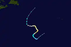 Trajectoire.