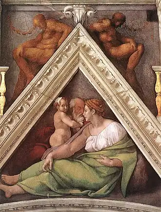 Voile au-dessus de la lunette.