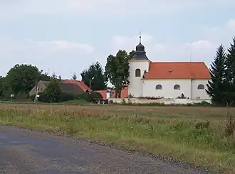 Šípy