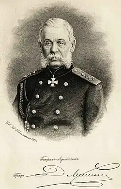 Dmitri Milioutine
