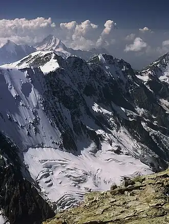 Vue du Mittaghorn.