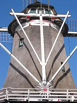 Détail
