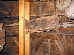 Détail