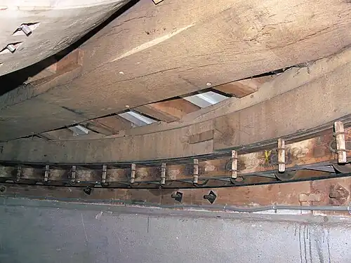 Détail