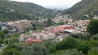 Monachil