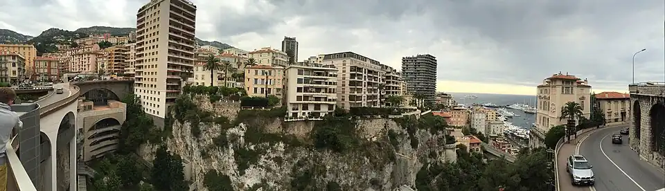 Panorama de Monte-Carlo.