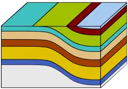 icône décorative