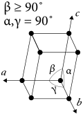 Monoclinique primitif
