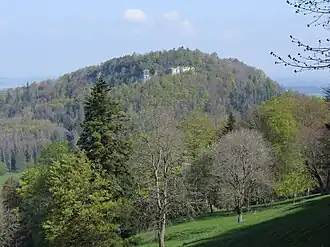 Vue du mont Terri.