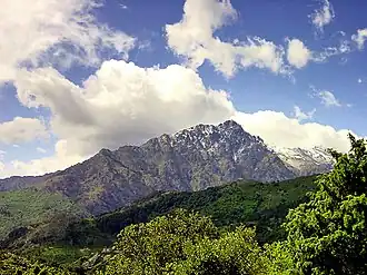 Monte Padru