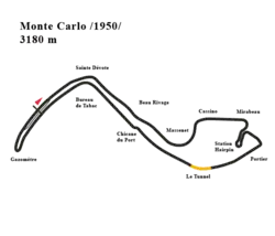 Tracé de la course