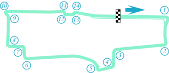 Tracé de la course