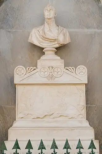 Henry Hotham