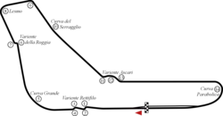 Tracé de la course