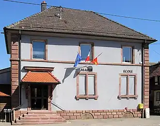 Mortzwiller