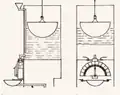 Moteur de l'horloge dite d'Archimède (avant l'an 1000).