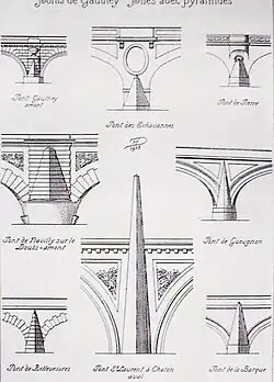 Motifs décoratifs sur le thème de la pyramide