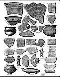 Motifs de poteries provenant de palafittes du lac du Bourget, Savoie, 1915