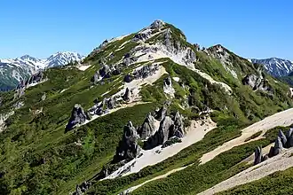 Vue du mont Tsubakuro