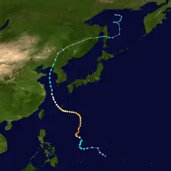 Trajectoire.