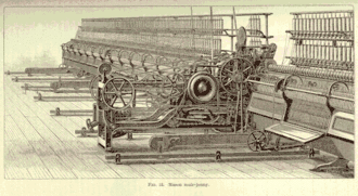 Machine à filer mule-jenny, résultat d'innovations incrémentales depuis le début du XVIIIe siècle.