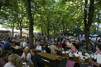 Hofbräukeller (en) de Munich