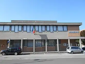 Belfiore