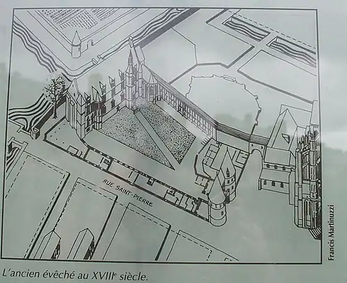Plan.