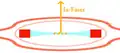 Fibre Ia