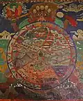 Choede Lhakhang