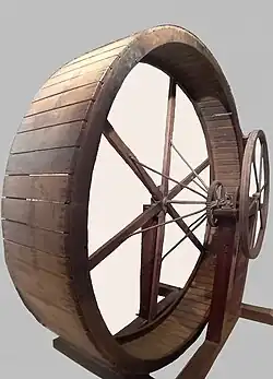 La roue à chiens