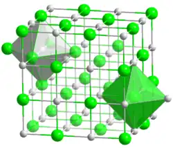 STructure cristaline du NaCl en coordonnées polyhèdriques