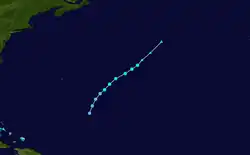 Trajectoire.